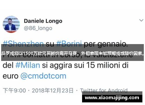 瓜罗或将以1500万欧元买断价离开马赛，外租表现未如预期或成降价因素。